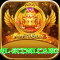 crictime scorecard Max v3.7.0