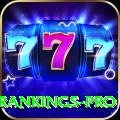 icc player rankings Games Premium