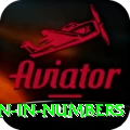 million in numbers Apps (Tools & Injectors) Gold v1.0.6