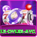 sixes overs avg Turbo v3.3.0